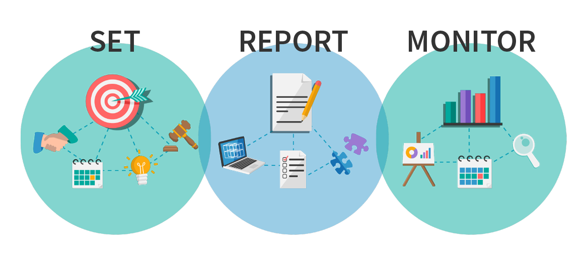 Toiste set report monitor